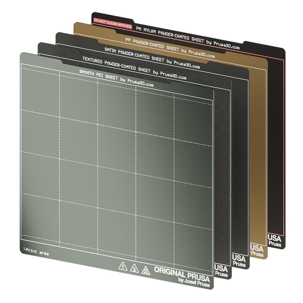 CORE One Sheets Full Set